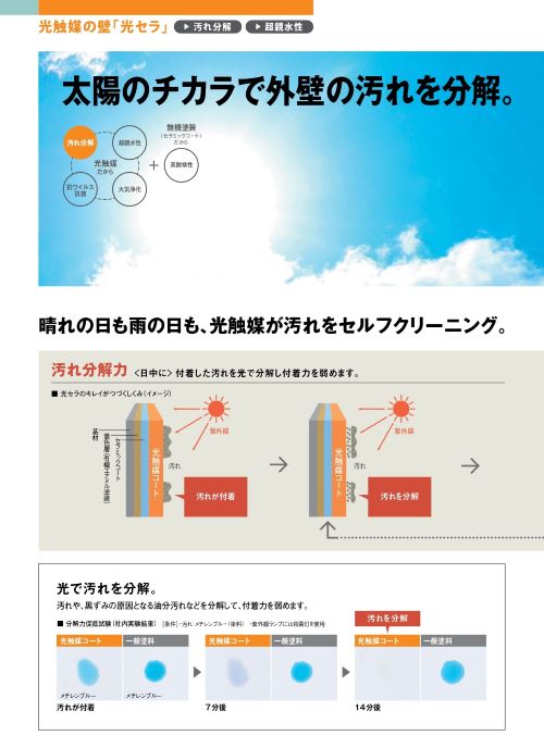 太陽のチカラで!?